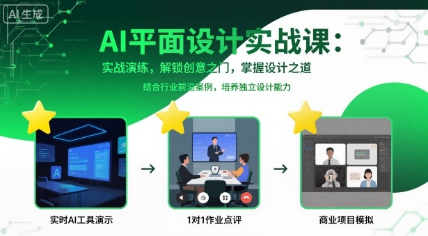 AI平面设计实战课，实战演练，解锁创意之门，掌握设计之道-hcnxn