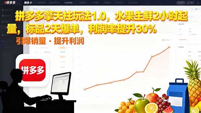 拼多多 擎天柱玩法1.0，水果生鲜2小时起量，标品2天爆单，利润率提升30%-hcnxn
