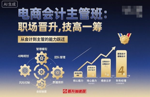 电商会计主管班，职场晋升，技高一筹-hcnxn