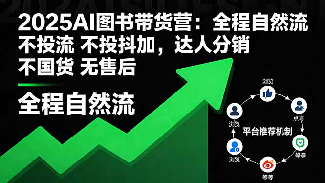2025AI图书带货营：全程自然流 不投流 不投抖加，达人分销 不国货 无售后-hcnxn