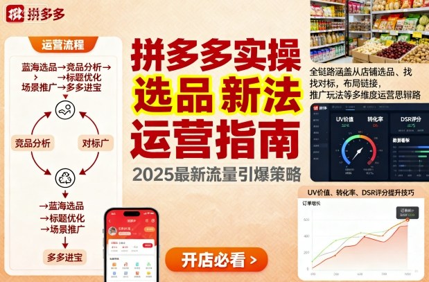 王校长9月12拼多多实操新玩法，全链路涵盖从店铺选品、找对标，布局链接，推广玩法等多维度运营思路(更新)-hcnxn