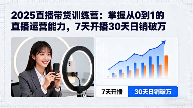 2025直播带货训练营：掌握从0到1的直播运营能力，7天开播30天日销破万-hcnxn