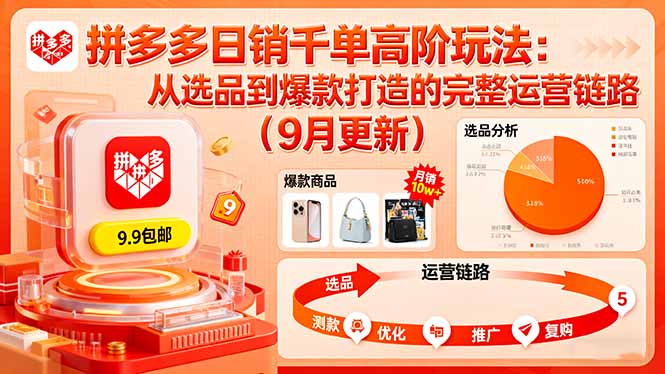 拼多多日销千单高阶玩法：从选品到爆款打造的完整运营链路(9月更新-hcnxn