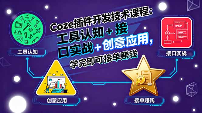 Coze插件开发技术课程：工具认知+接口实战+创意应用，学完即可接单赚钱-hcnxn