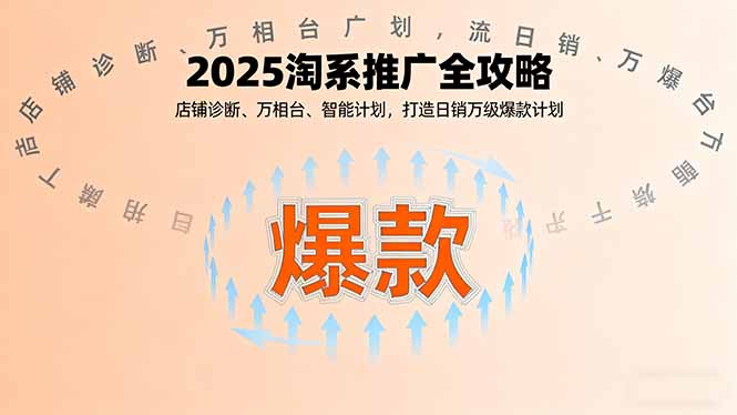 2025淘系推广全攻略，店铺诊断、万相台、智能计划，打造日销万级爆款计划-hcnxn