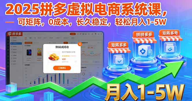2025拼多多虚拟电商系统课，可矩阵，0成本，长久稳定，轻松月入1-5W-hcnxn