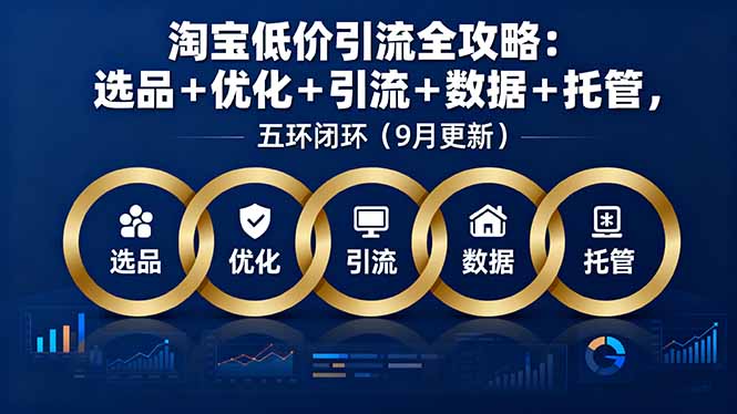 淘宝低价引流全攻略：选品＋优化＋引流＋数据＋托管，五环闭环(9月更新-hcnxn