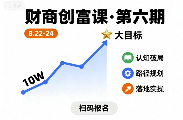 财商创富课第六期8月22-24号，如何从10W起步，一步步实现大目标-hcnxn
