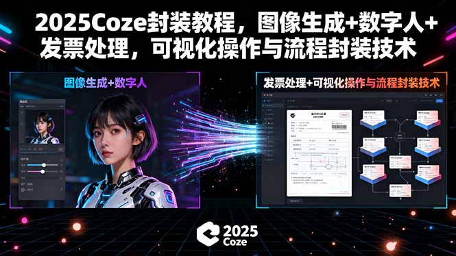 2025Coze封装教程，图像生成+数字人+发票处理，可视化操作与流程封装技术-hcnxn