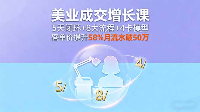 美业成交增长课，5天闭环+8大流程+4卡模型，客单价提升58%月流水破50万-hcnxn
