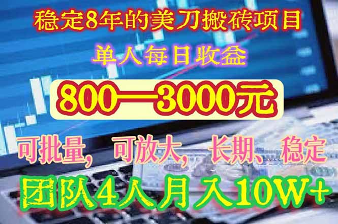 稳定8年的美刀搬砖项目，单人每日收益800—3000.团队4人月入10W+.可线下-hcnxn