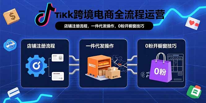 TikTok跨境电商全流程运营：店铺注册流程，一件代发操作，0粉开橱窗技巧-hcnxn