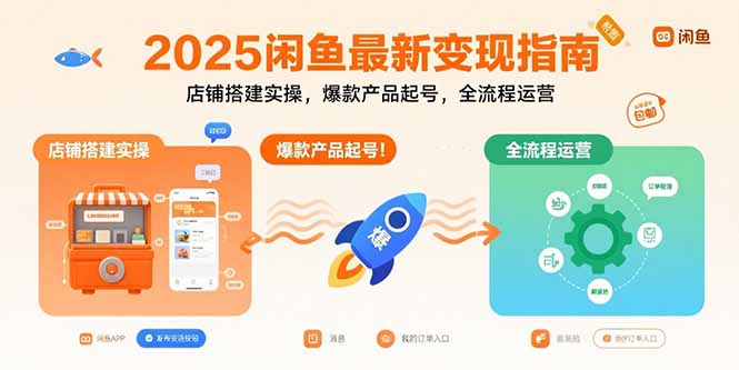 2025闲鱼最新变现指南：店铺搭建实操，爆款产品起号，全流程运营-hcnxn