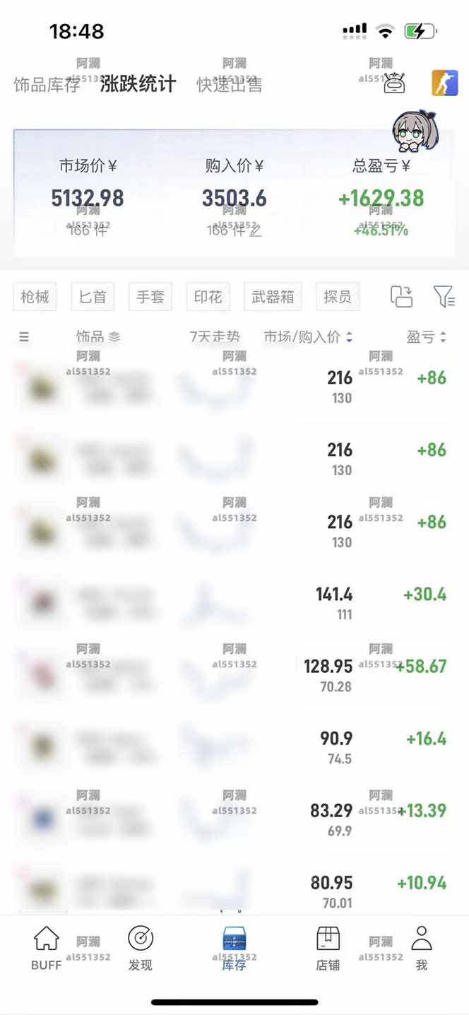 图片[1]-2025网易buff搬砖，一周操作2小时，收入1600+-hcnxn
