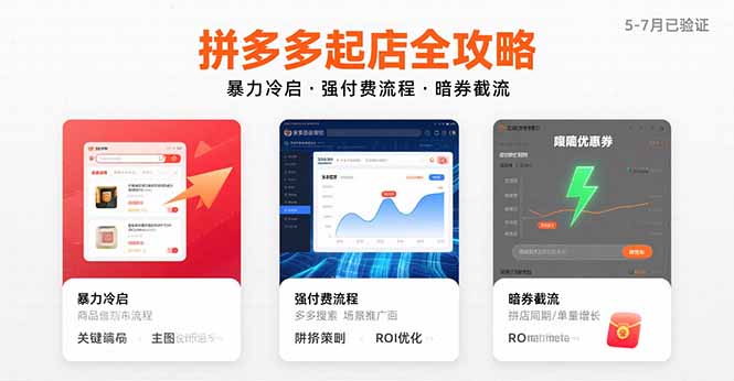 拼多多起店全攻略，暴力冷启，强付费流程，暗券截流，5-7月已验证的方法-hcnxn