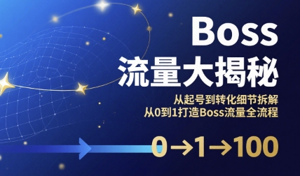 Boss流量大揭秘，从起号到转化细节拆解，从0到1打造Boss流量全流程-hcnxn