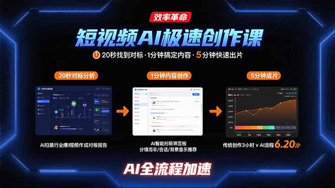 短视频AI极速创作课：20秒找到对标，1分钟搞定内容创作，5分钟快速出片-hcnxn