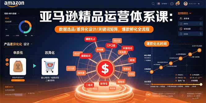 亚马逊精品运营体系课：数据选品/差异化设计/关键词矩阵，爆款孵化全流程-hcnxn