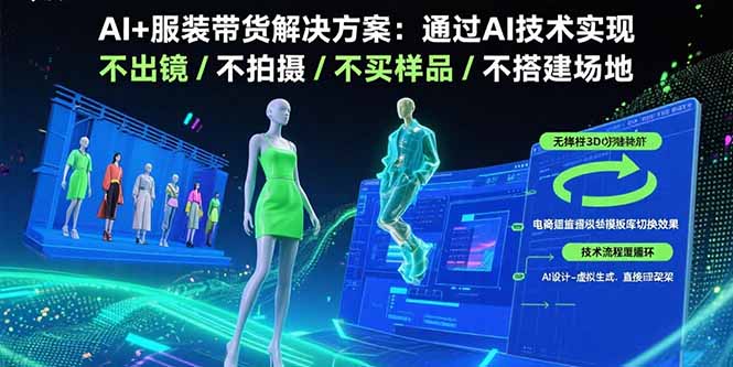 AI+服装带货解决方案：通过AI技术实现 不出镜/不拍摄/不买样品/不搭建场地-hcnxn