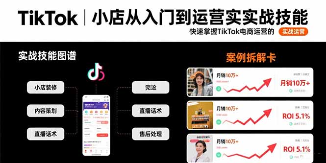 TikTok小店从入门到运营实战技能：快速掌握TikTok电商运营的完整方法论-hcnxn
