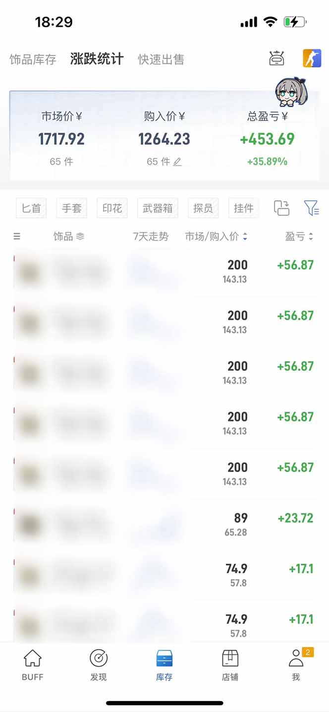 图片[2]-2025网易buff搬砖，一周操作2小时，收入1600+-hcnxn