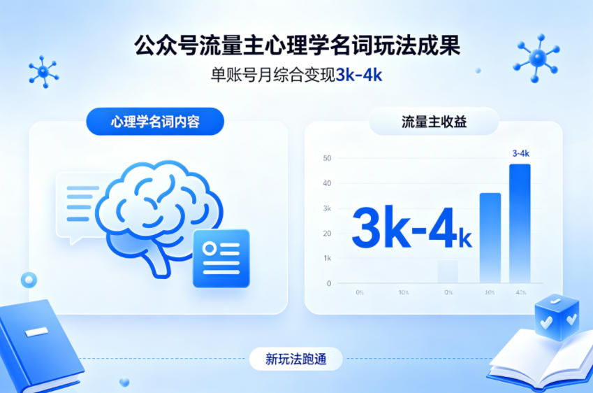 公众号流量主新跑通心理学名词玩法，单账号月综合变现3k-4k-hcnxn