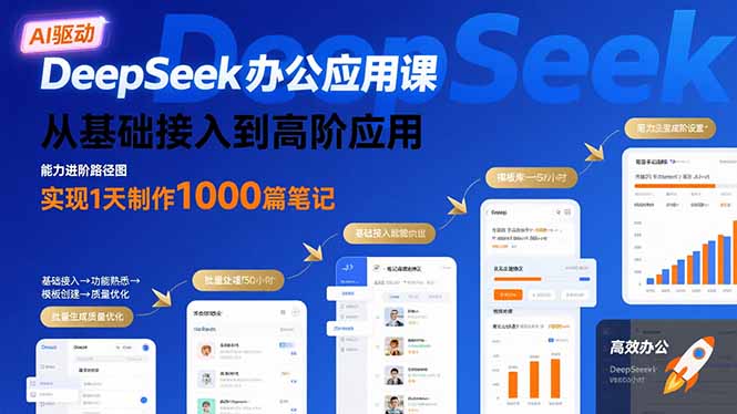 DeepSeek办公应用课：从基础接入到高阶应用，实现1天制作1000篇笔记-hcnxn