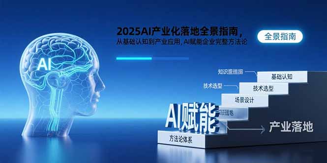 2025AI产业化落地全景指南，从基础认知到产业应用，AI赋能企业完整方法论-hcnxn
