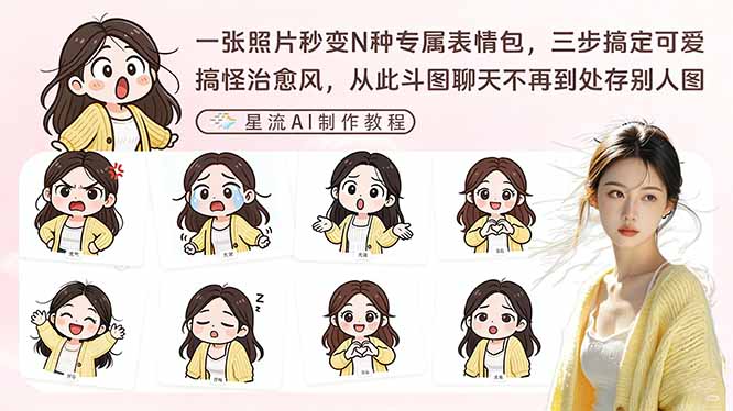 一张照片秒变N种专属表情包，三步搞定可爱搞怪治愈风，从此斗图聊天不再到处存别人图-hcnxn