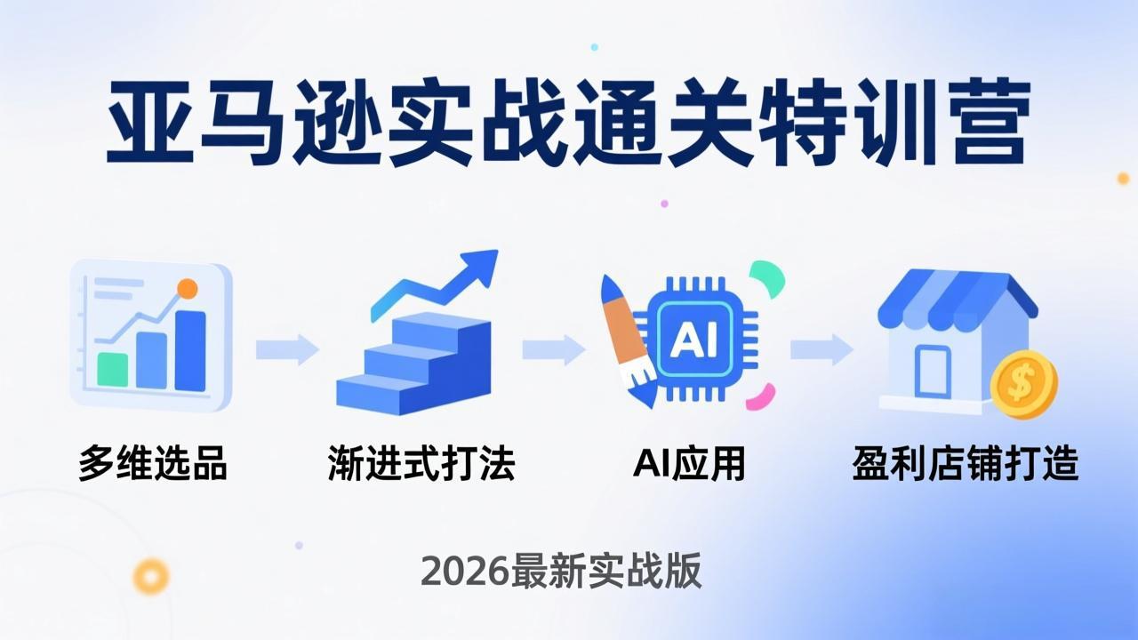 亚马逊实战通关特训营：26年4月更新，多维选品+渐进式打法+AI应用，从0到1打造盈利店铺-hcnxn
