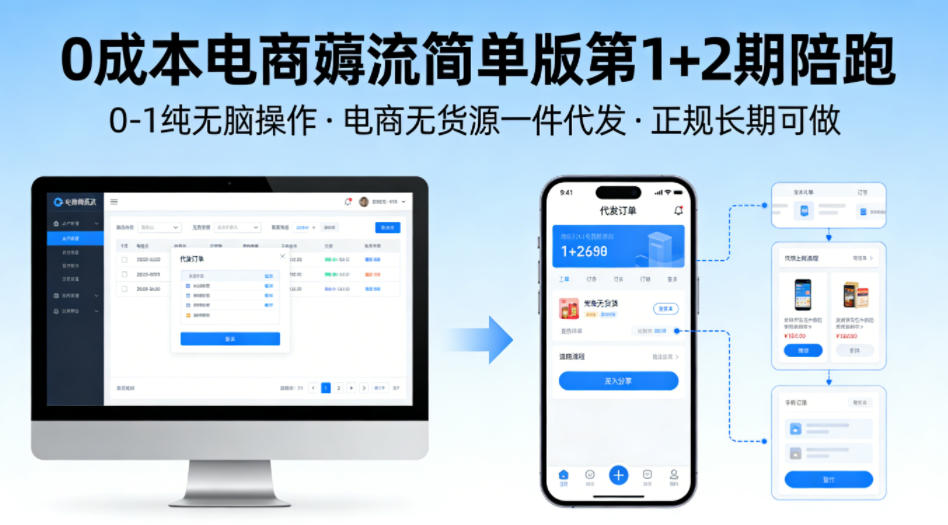 0成本电商薅流简单版第1+2期陪跑，0-1纯无脑操作，电商无货源一件代发，正规长期可做-hcnxn