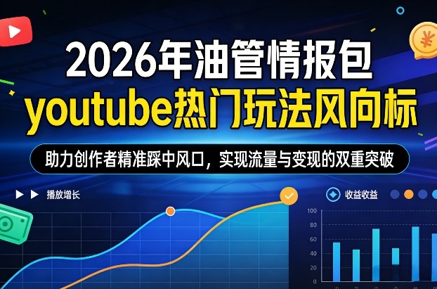 2026年油管情报包，youtube热门玩法风向标，助力创作者精准踩中风口，实现流量与变现的双重突破(更新)-hcnxn