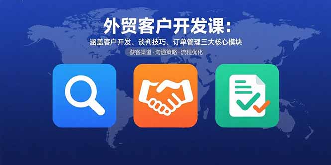 外贸客户开发课：涵盖客户开发、谈判技巧、订单管理三大核心模块-hcnxn