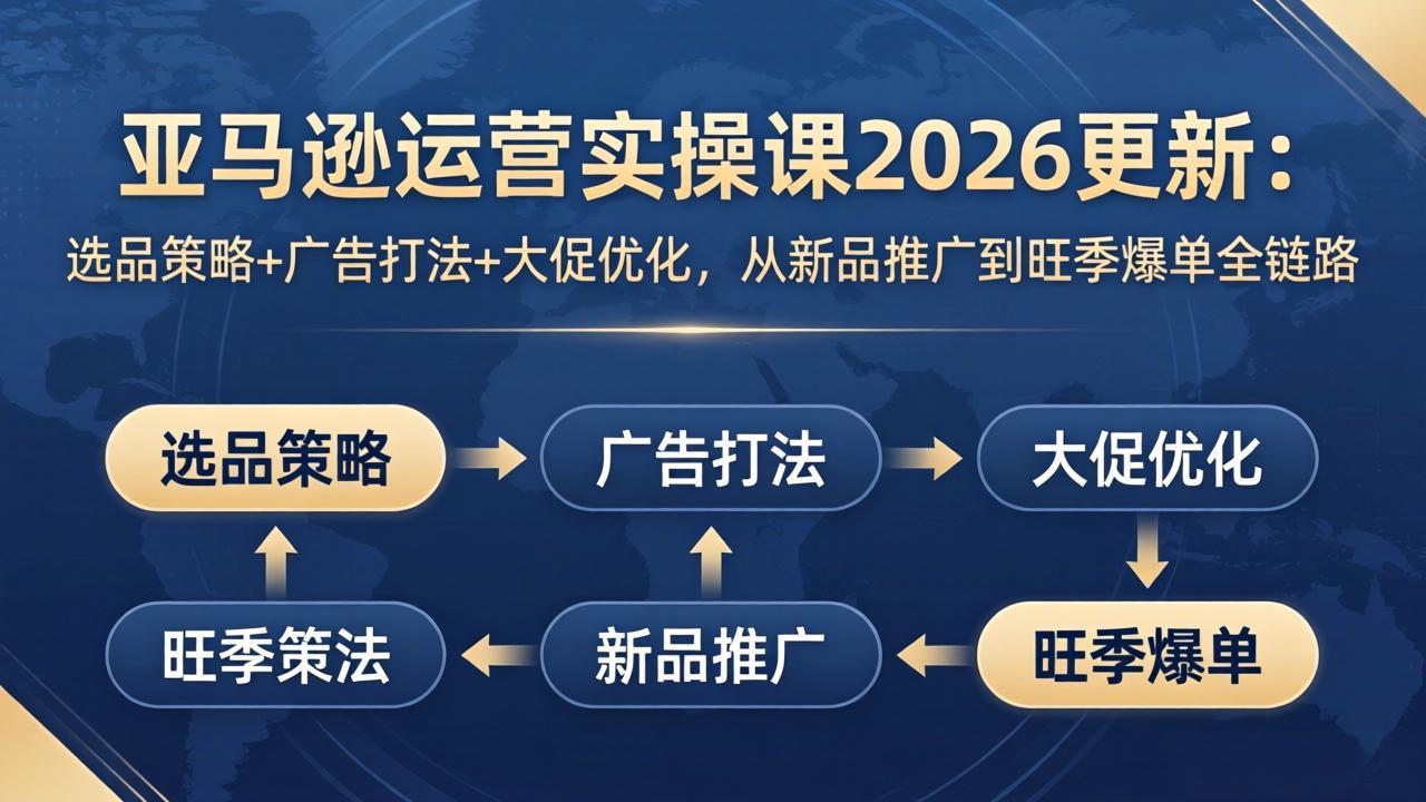 亚马逊运营实操课2026更新：选品策略+广告打法+大促优化，从新品推广到旺季爆单全链路-hcnxn