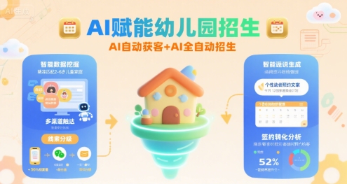 AI赋能幼儿园招生，AI自动获客+AI全自动招生-hcnxn