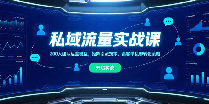 私域流量实战课，200人团队运营模型，矩阵引流技术，高客单私聊转化策略-hcnxn