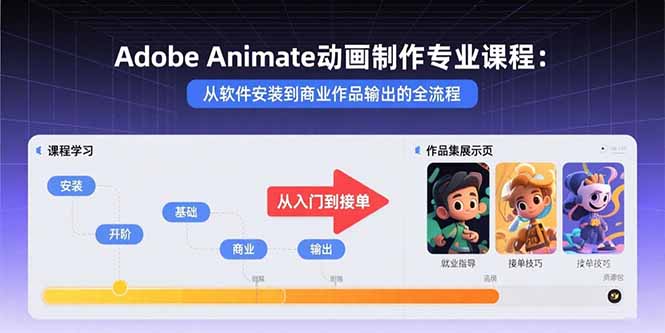 Adobe Animate动画制作专业课程：从软件安装到商业作品输出的全流程-hcnxn