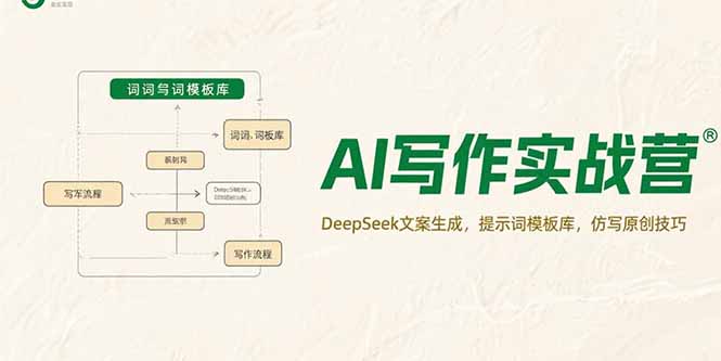 AI写作实战营，DeepSeek文案生成，提示词模板库，仿写原创技巧-hcnxn