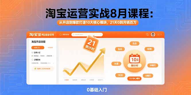 淘宝运营实战8月课程：从开店到爆款打造10大核心模块，21天0到月销百万-hcnxn