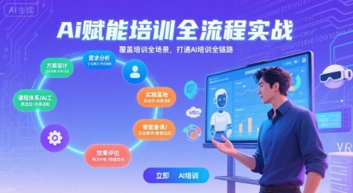 AI赋能培训全流程实站，覆盖培训全场景，打通 Al培训全链路-hcnxn