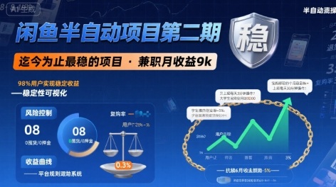 闲鱼半自动项目第二期，可能是迄今为止最稳的项目，兼职月收益9k-hcnxn