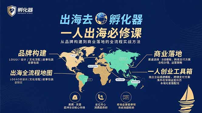出海去 孵化器 一人出海必修课：从品牌构建到商业落地的全流程实战方法-hcnxn