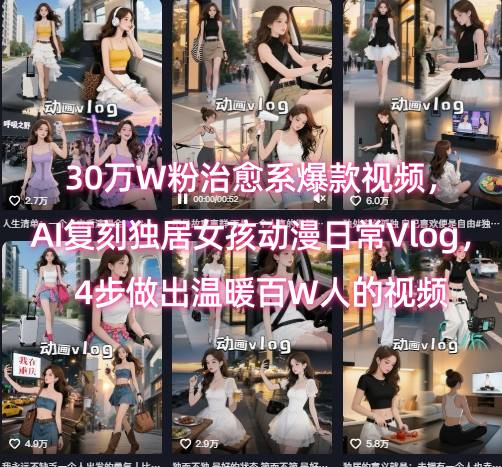 30万W粉治愈系爆款视频，AI复刻独居女孩动漫日常Vlog，4步做出温暖百W人的视频-hcnxn
