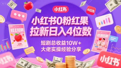 小红书0粉红果短剧拉新日入4位，数短剧总收益10W+大佬实操经验分享-hcnxn