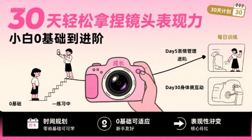 30天轻松拿捏镜头表现力，小白0基础到进阶-hcnxn