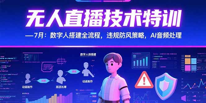 无人直播技术特训-7月：数字人搭建全流程，违规防风策略，AI音频处理-hcnxn