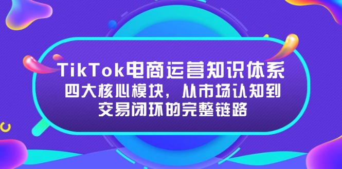 TikTok电商运营知识体系：四大核心模块，从市场认知到交易闭环的完整链路-hcnxn