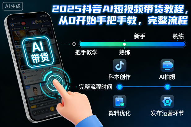 2025抖音AI短视频带货教程，从0开始手把手教，完整流程-hcnxn