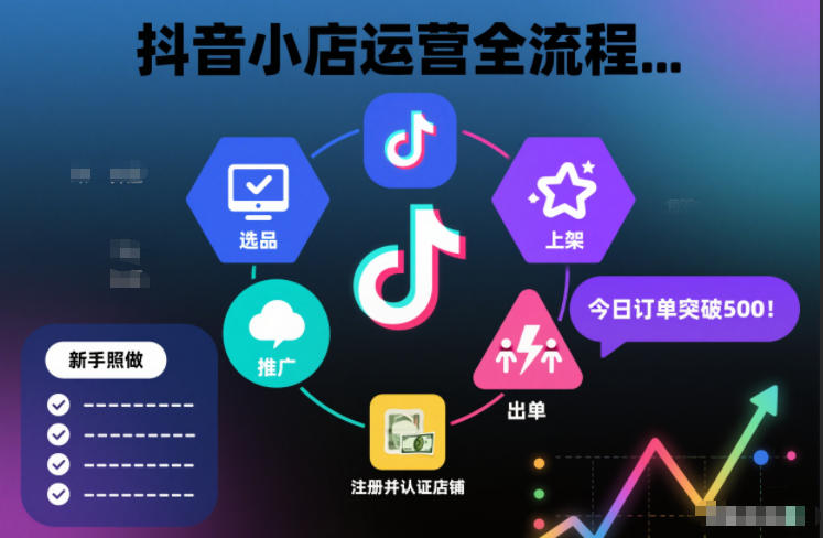 抖音小店运营全流程，从开通到运营，快速出单起店，新手照做就行-hcnxn