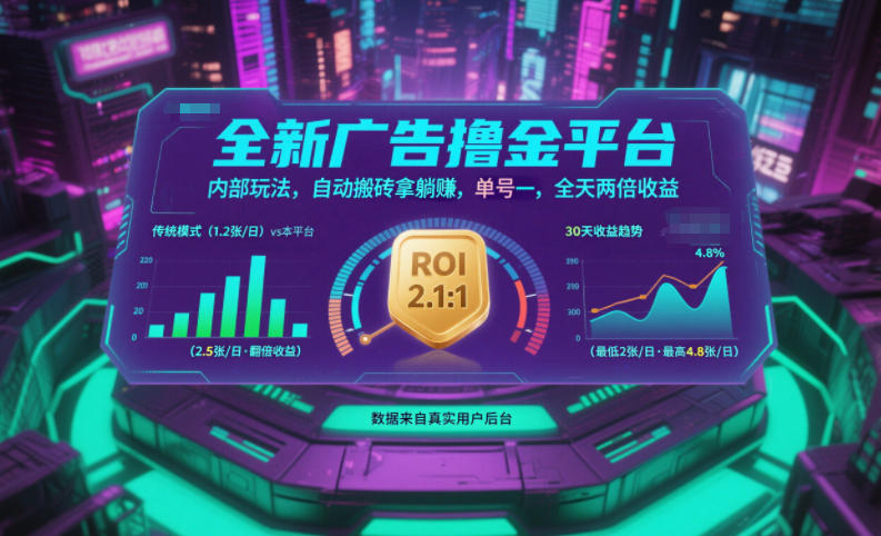 全新广告撸金平台，内部玩法，自动搬砖拿躺賺，单号一天保底2张+，全天两倍收益【揭秘】-hcnxn